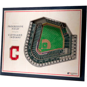 Cleveland Guardians 3D Stadium Wall Art - Sweets and Geeks