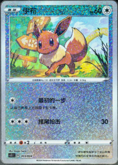 Pokemon TCG – Tagged 