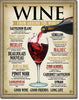Wine Around the World Vintage Metal Tin Sign - Sweets and Geeks