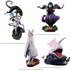 Petitrama Series Re:Zero -Starting Life in Another World- Re: Memory Mystery Box - Sweets and Geeks